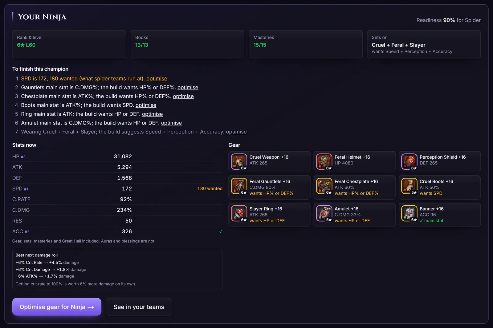 Your Ninja: 90% ready for Spider, with seven things to finish and the gear worn now